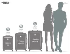 Princess Traveller Barcelona - Reiskoffer - Large -75 Cm - Zwart -Bagage Kortingen Winkel 1200x932 3