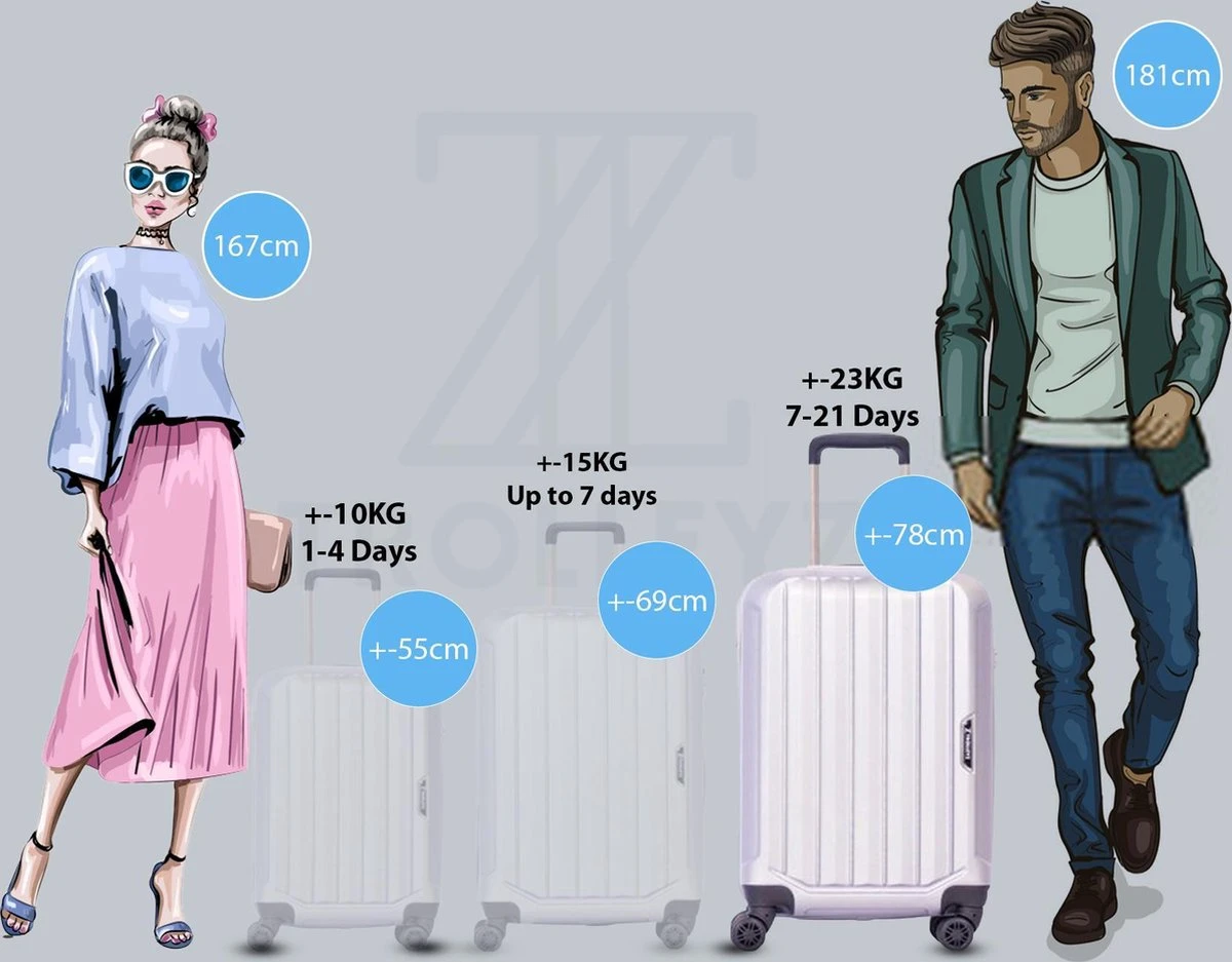 ©TROLLEYZ - Bali No.22 - Reiskoffer 78cm Met TSA Slot - Dubbele Wielen - 360° Spinners - 100% ABS - Reiskoffer In Metallic Grey 9 ©TROLLEYZ - Bali No.22 - Reiskoffer 78cm Met TSA Slot - Dubbele Wielen - 360° Spinners - 100% ABS - Reiskoffer In Metallic Grey - Afbeelding 7
