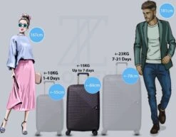 ©TROLLEYZ - Ibiza No.3 - Reiskoffer 69cm Met TSA Slot - Dubbele Wielen - 360° Spinners - 100% ABS - Reiskoffer In Night Black 15 ©TROLLEYZ - Ibiza No.3 - Reiskoffer 69cm Met TSA Slot - Dubbele Wielen - 360° Spinners - 100% ABS - Reiskoffer In Night Black -Bagage Kortingen Winkel 1200x940 11