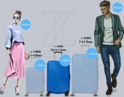 ©TROLLEYZ - Florence No.7 - Reiskoffer 69cm Met TSA Slot - Dubbele Wielen - 360° Spinners - 100% ABS - Reiskoffer In Ocean Blue -Bagage Kortingen Winkel 1200x940 5