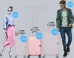 ©TROLLEYZ Ibiza No.3 - Reiskoffer 69 Cm -Pink 17 ©TROLLEYZ Ibiza No.3 - Reiskoffer 69 Cm -Pink -Bagage Kortingen Winkel 1200x941 7