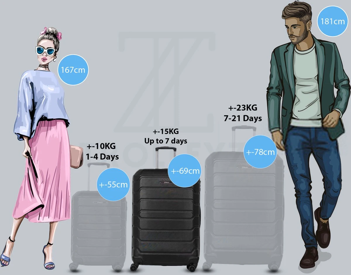 ©TROLLEYZ - Amsterdam No.9 - Reiskoffer 69cm Met TSA Slot - Dubbele Wielen - 360° Spinners - 100% ABS - Reiskoffer In Night Black 10 ©TROLLEYZ - Amsterdam No.9 - Reiskoffer 69cm Met TSA Slot - Dubbele Wielen - 360° Spinners - 100% ABS - Reiskoffer In Night Black - Afbeelding 8