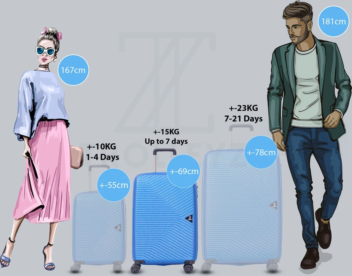 ©TROLLEYZ - Ibiza No.3 - Reiskoffer 69cm Met TSA Slot - Dubbele Wielen - 360° Spinners - 100% ABS - Reiskoffer In Ocean Blue 9 ©TROLLEYZ - Ibiza No.3 - Reiskoffer 69cm Met TSA Slot - Dubbele Wielen - 360° Spinners - 100% ABS - Reiskoffer In Ocean Blue - Afbeelding 7