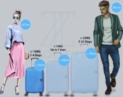 ©TROLLEYZ - Ibiza No.3 - Trolley - 55cm Met TSA Slot - Dubbele Wielen - 360° Spinners - 100% ABS - Handbagage Koffer In Ocean Blue -Bagage Kortingen Winkel 1200x943