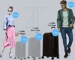 ©TROLLEYZ - Berlin No.11 - Reiskoffer 78cm Met Cijferslot - Dubbele Wielen - 360° Spinners - 100% Polypropyleen - Reiskoffer In Night Black 16 ©TROLLEYZ - Berlin No.11 - Reiskoffer 78cm Met Cijferslot - Dubbele Wielen - 360° Spinners - 100% Polypropyleen - Reiskoffer In Night Black -Bagage Kortingen Winkel 1200x957 3