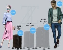 ©TROLLEYZ - Berlin No.11 - Trolley - 55cm Met Cijferslot - Dubbele Wielen - 360° Spinners - 100% Polypropyleen- Reiskoffer In Night Black 17 ©TROLLEYZ - Berlin No.11 - Trolley - 55cm Met Cijferslot - Dubbele Wielen - 360° Spinners - 100% Polypropyleen- Reiskoffer In Night Black -Bagage Kortingen Winkel 1200x957 4