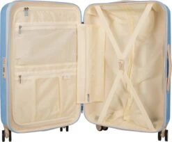 SUITSUIT - Fabulous Fifties - Alaska Blue - Reiskoffer (66 Cm) -Bagage Kortingen Winkel 1200x993 2