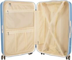 SUITSUIT - Fabulous Fifties - Alaska Blue - Reiskoffer (76 Cm) -Bagage Kortingen Winkel 1200x993