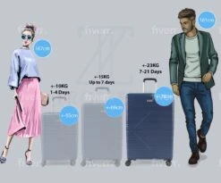 ©TROLLEYZ - Amsterdam No.9 - Reiskoffer 78cm Met TSA Slot - Dubbele Wielen - 360° Spinners - 100% ABS - Reiskoffer In Ocean Blue 17 ©TROLLEYZ - Amsterdam No.9 - Reiskoffer 78cm Met TSA Slot - Dubbele Wielen - 360° Spinners - 100% ABS - Reiskoffer In Ocean Blue -Bagage Kortingen Winkel 1200x997 11