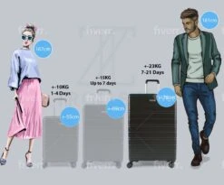 ©TROLLEYZ - Amsterdam No.9 - Reiskoffer 78cm Met TSA Slot - Dubbele Wielen - 360° Spinners - 100% ABS - Reiskoffer In Night Black 17 ©TROLLEYZ - Amsterdam No.9 - Reiskoffer 78cm Met TSA Slot - Dubbele Wielen - 360° Spinners - 100% ABS - Reiskoffer In Night Black -Bagage Kortingen Winkel 1200x997 13