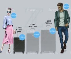 ©TROLLEYZ - Amsterdam No.9 - Trolley - 55cm Met TSA Slot - Dubbele Wielen - 360° Spinners - 100% ABS - Handbagage Koffer In Night Black -Bagage Kortingen Winkel 1200x997 2