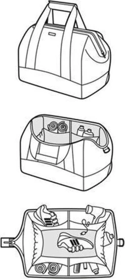 Reisenthel Allrounder L Reistas Sporttas - Maat L - 30L - Zwart -Bagage Kortingen Winkel 541x1200 2