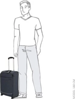 Enrico Benetti Dallas 39042 Handbagage Koffer Softcase - Grijs -Bagage Kortingen Winkel 907x1200