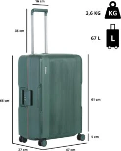 CarryOn Protector Luxe Reiskoffer - Trolley 66cm Met TSA-klikslot En OKOBAN - Ultrasterk - Groen -Bagage Kortingen Winkel 960x1200 1