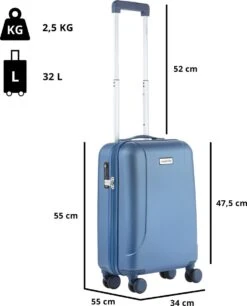 CarryOn Skyhopper Handbagage Koffer 55cm – TSA-slot – Okoban Registratie – Blauw -Bagage Kortingen Winkel 970x1200