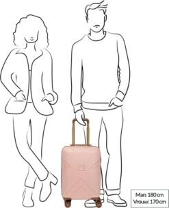 Oistr Florence Handbagage Spinner S Matte Pink -Bagage Kortingen Winkel 974x1200 2