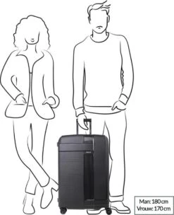 Decent Transit Medium Koffer - 70 Cm - Petrol Groen -Bagage Kortingen Winkel 975x1200 20