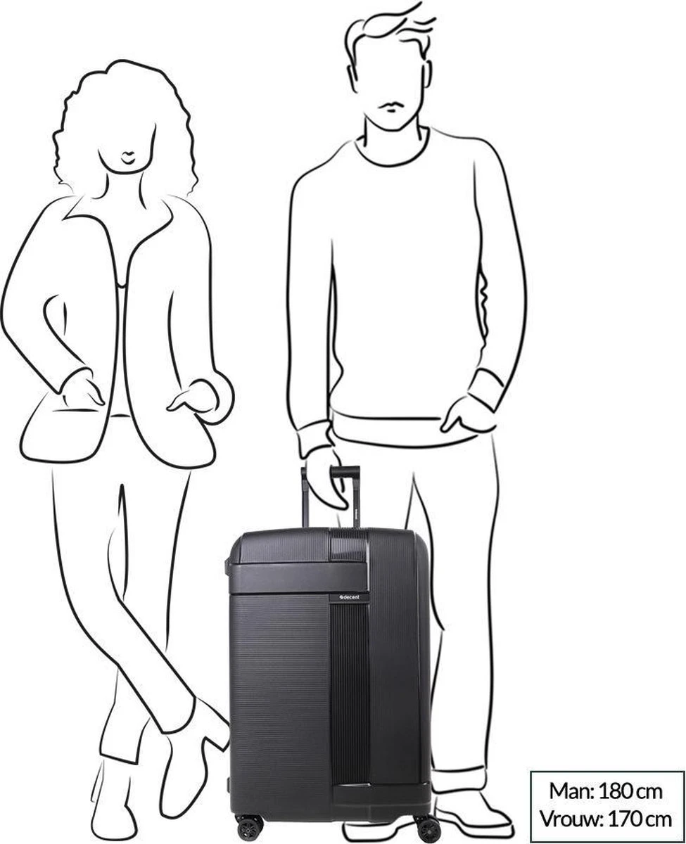 Decent Transit Medium Koffer - 70 Cm - Lichtblauw 19 Decent Transit Medium Koffer - 70 Cm - Lichtblauw - Afbeelding 17