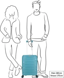 Decent EXPLORER PP Handbagage Trolley 55 Cm - 38 Liter - Pink -Bagage Kortingen Winkel 975x1200