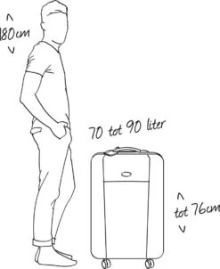 Roncato Light 4 Wiel Trolley 68 Avio Blue -Bagage Kortingen Winkel 980x1200 3